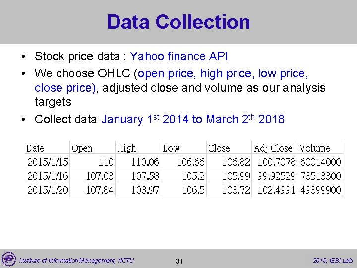 Data Collection • Stock price data : Yahoo finance API • We choose OHLC
