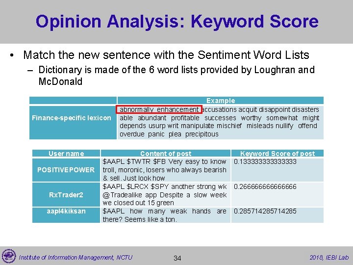 Opinion Analysis: Keyword Score • Match the new sentence with the Sentiment Word Lists