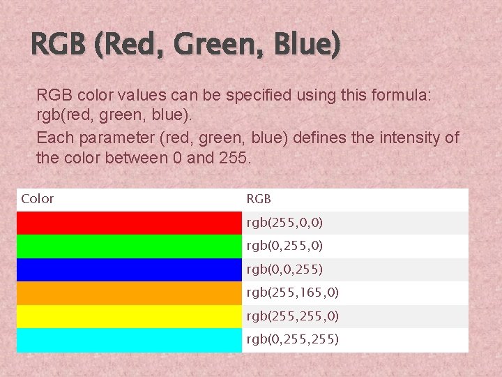 RGB (Red, Green, Blue) RGB color values can be specified using this formula: rgb(red,