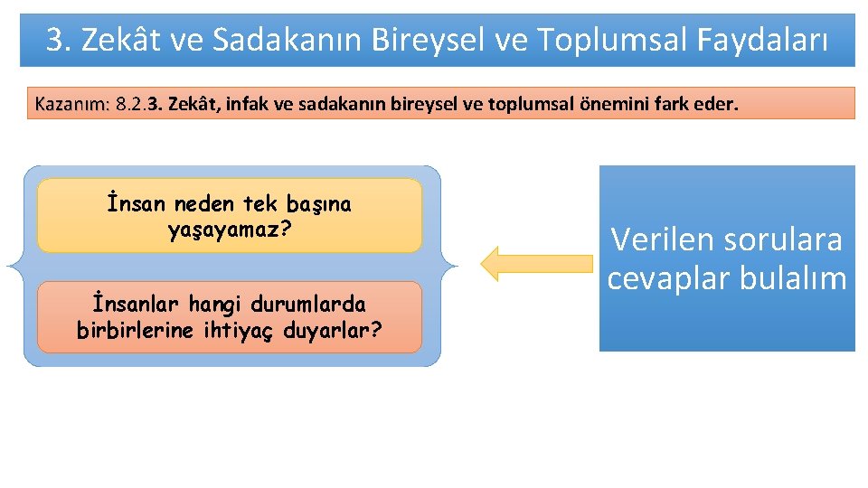 3. Zekât ve Sadakanın Bireysel ve Toplumsal Faydaları Kazanım: 8. 2. 3. Zekât, infak