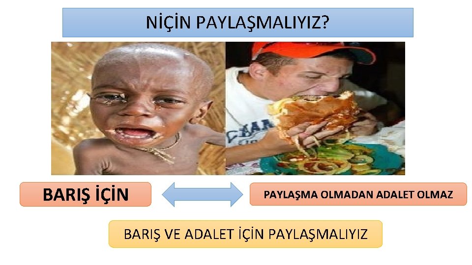 NİÇİN PAYLAŞMALIYIZ? BARIŞ İÇİN PAYLAŞMA OLMADAN ADALET OLMAZ BARIŞ VE ADALET İÇİN PAYLAŞMALIYIZ 