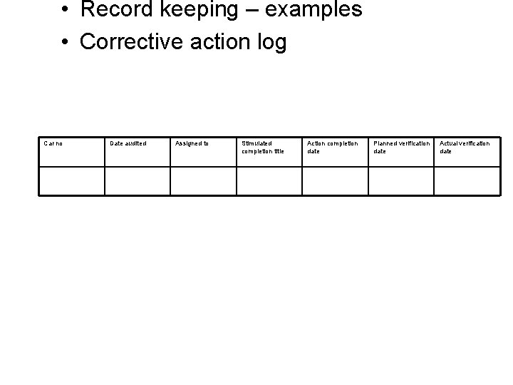  • Record keeping – examples • Corrective action log Car no Date audited