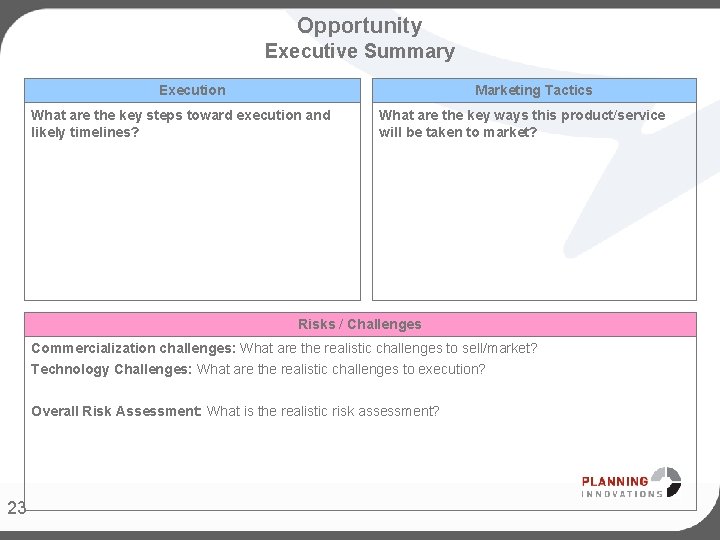 i PAC Program Review New Initiatives Process Overview
