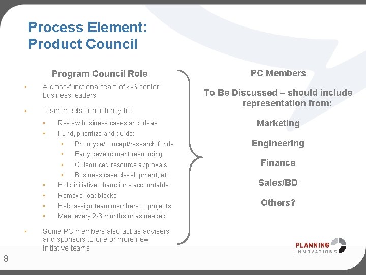 i PAC Program Review New Initiatives Process Overview