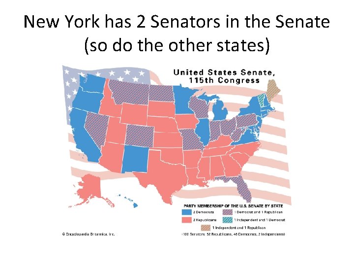 New York has 2 Senators in the Senate (so do the other states) 