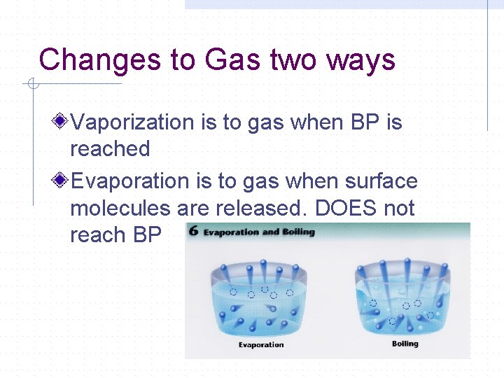 Changes to Gas two ways Vaporization is to gas when BP is reached Evaporation