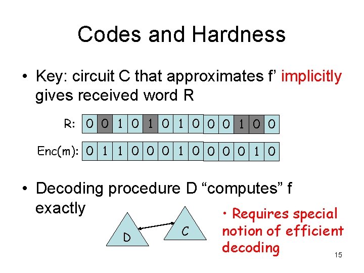 Codes and Hardness • Key: circuit C that approximates f’ implicitly gives received word