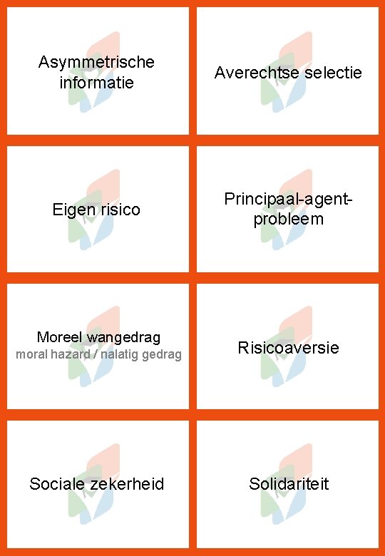 Asymmetrische informatie Averechtse selectie Eigen risico Principaal-agentprobleem Moreel wangedrag moral hazard / nalatig gedrag