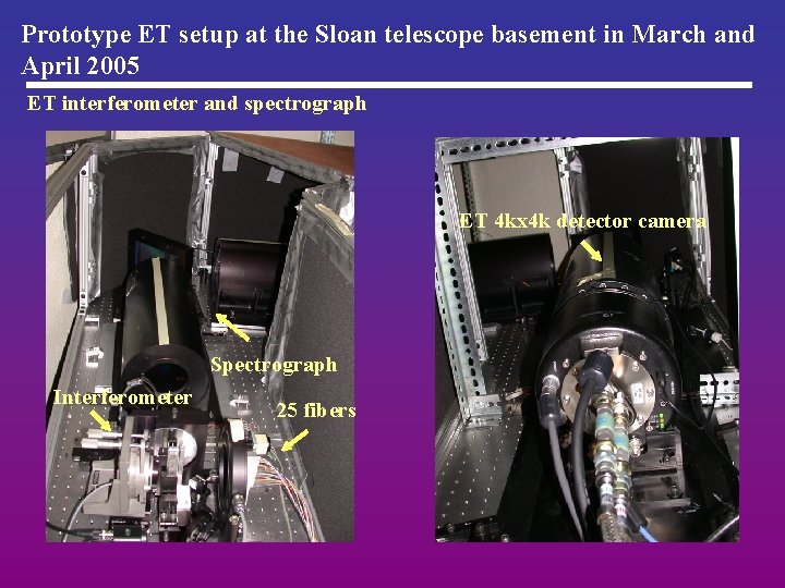 Prototype ET setup at the Sloan telescope basement in March and April 2005 ET