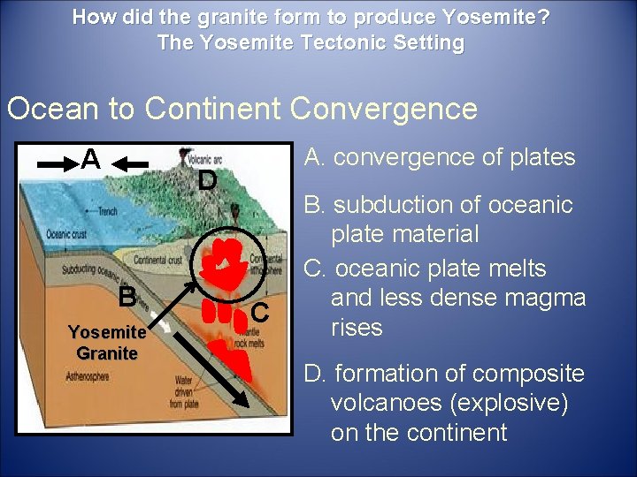 How did the granite form to produce Yosemite? The Yosemite Tectonic Setting Ocean to
