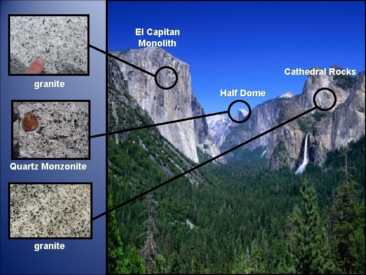 El Capitan Monolith Cathedral Rocks granite Quartz Monzonite granite Half Dome 