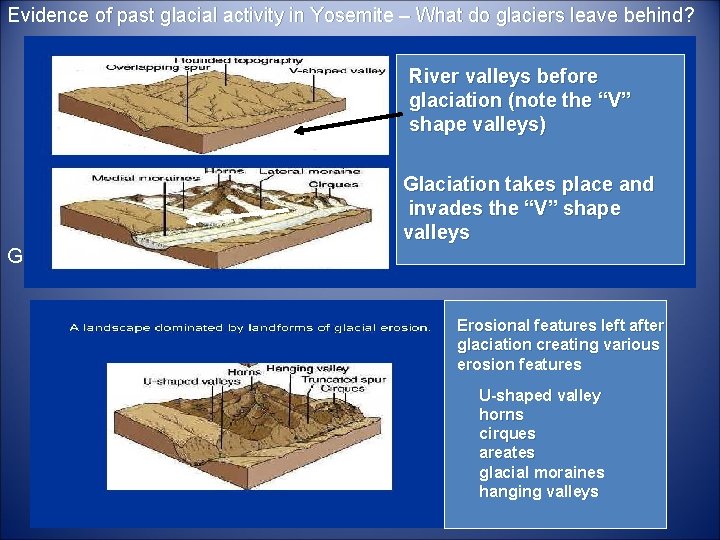 Evidence of past glacial activity in Yosemite – What do glaciers leave behind? River