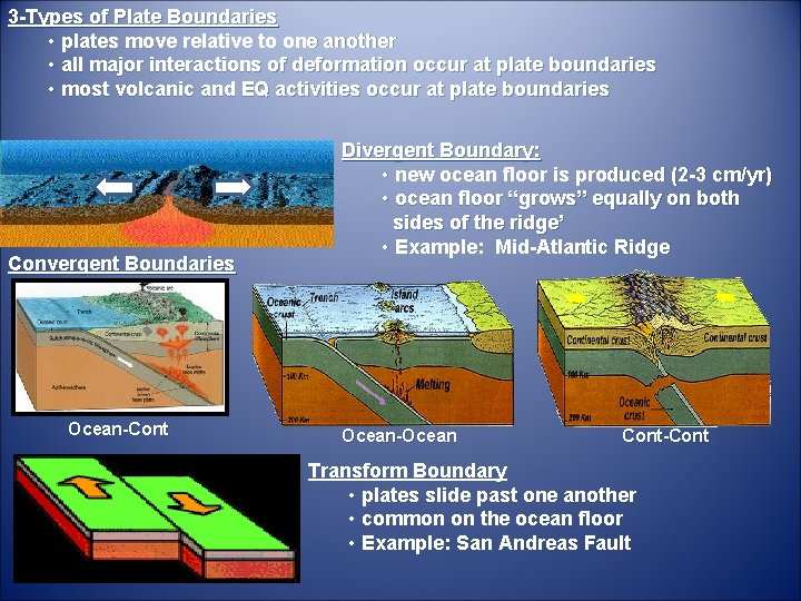 3 -Types of Plate Boundaries • plates move relative to one another • all