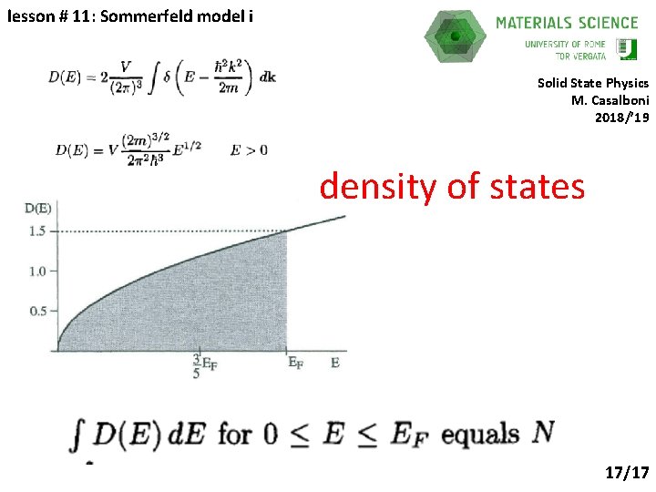 lesson # 11: Sommerfeld model i Solid State Physics M. Casalboni 2018/’ 19 density