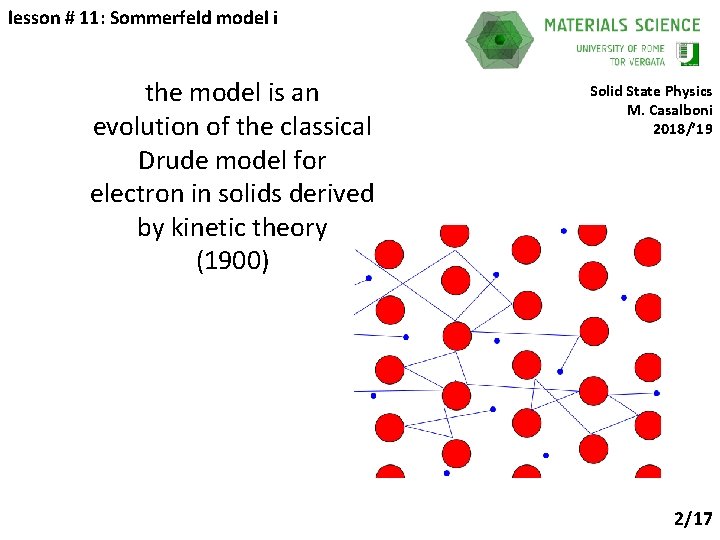 lesson # 11: Sommerfeld model i the model is an evolution of the classical