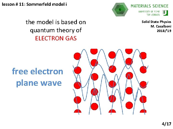 lesson # 11: Sommerfeld model i the model is based on quantum theory of