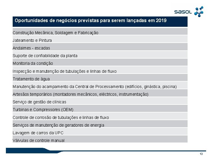 Oportunidades de negócios previstas para serem lançadas em 2019 Construção Mecânica, Soldagem e Fabricação