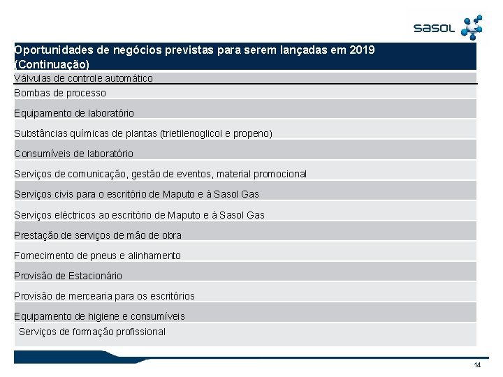 Oportunidades de negócios previstas para serem lançadas em 2019 (Continuação) Válvulas de controle automático