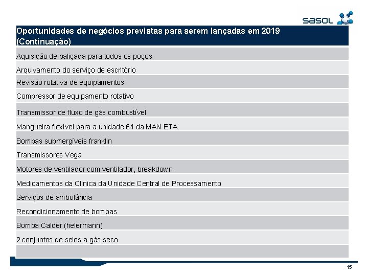 Oportunidades de negócios previstas para serem lançadas em 2019 (Continuação) Aquisição de paliçada para