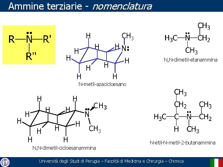 Ammine terziarie - nomenclatura H H CH 3 H N ▪▪ H H H