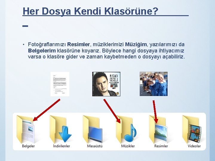 Her Dosya Kendi Klasörüne? _ • Fotoğraflarımızı Resimler, müziklerimizi Müziğim, yazılarımızı da Belgelerim klasörüne