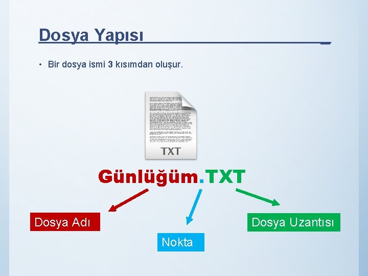 Dosya Yapısı _ • Bir dosya ismi 3 kısımdan oluşur. Günlüğüm. TXT Dosya Adı