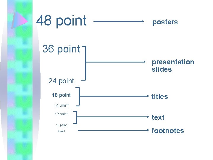 48 point posters 36 point presentation slides 24 point 18 point titles 14 point