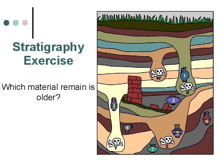 Stratigraphy Exercise Which material remain is older? 