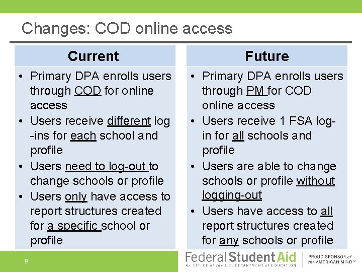 Changes: COD online access Current Future • Primary DPA enrolls users through COD for