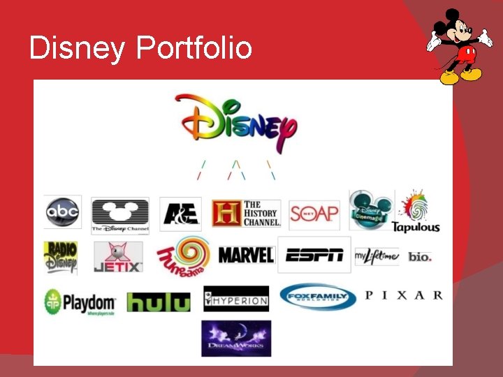 Disney Portfolio 