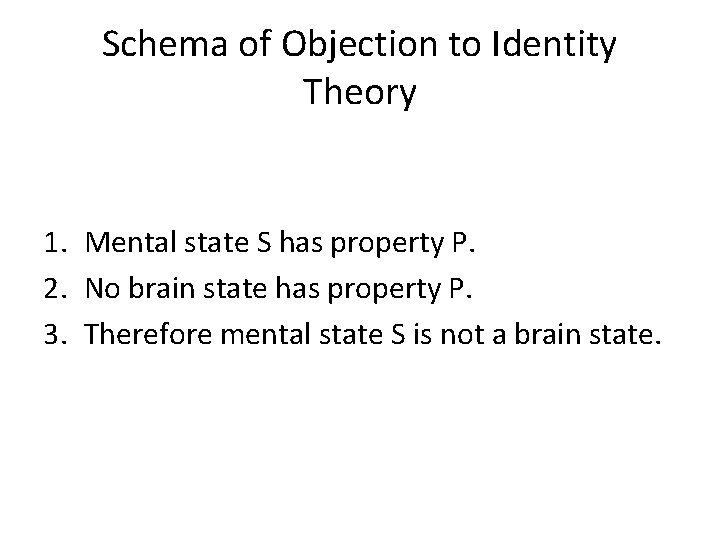 Schema of Objection to Identity Theory 1. Mental state S has property P. 2.