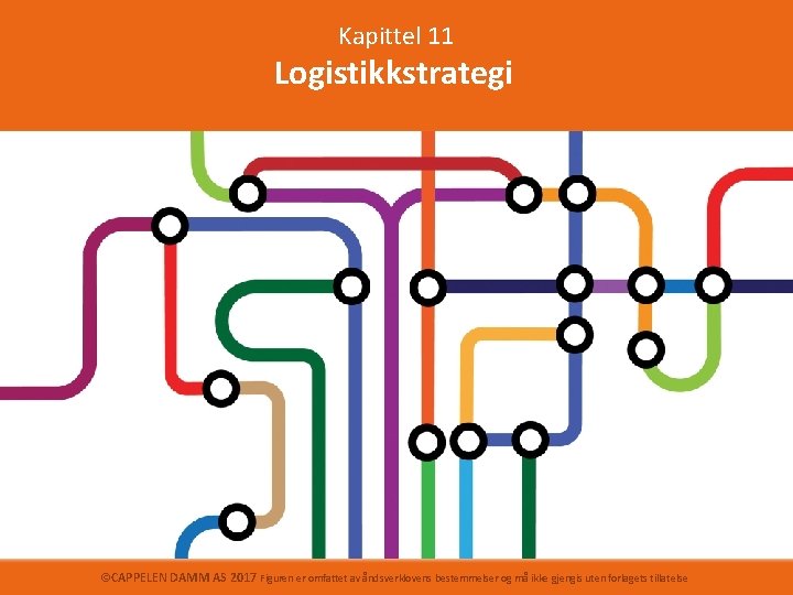 Kapittel 11 Logistikkstrategi ©CAPPELEN DAMM AS 2017 Figuren er omfattet av åndsverklovens bestemmelser og