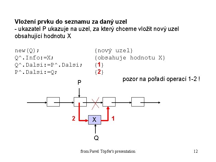 Vložení prvku do seznamu za daný uzel - ukazatel P ukazuje na uzel, za