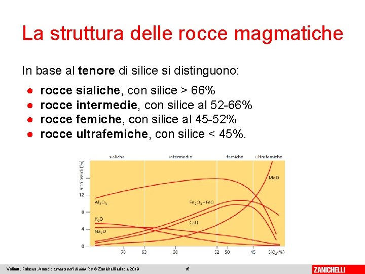 La struttura delle rocce magmatiche In base al tenore di silice si distinguono: ●