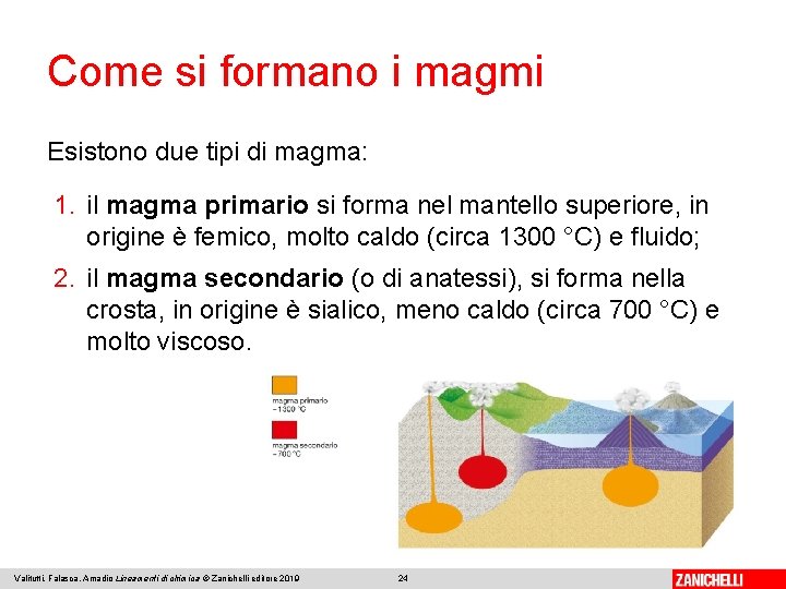 Come si formano i magmi Esistono due tipi di magma: 1. il magma primario