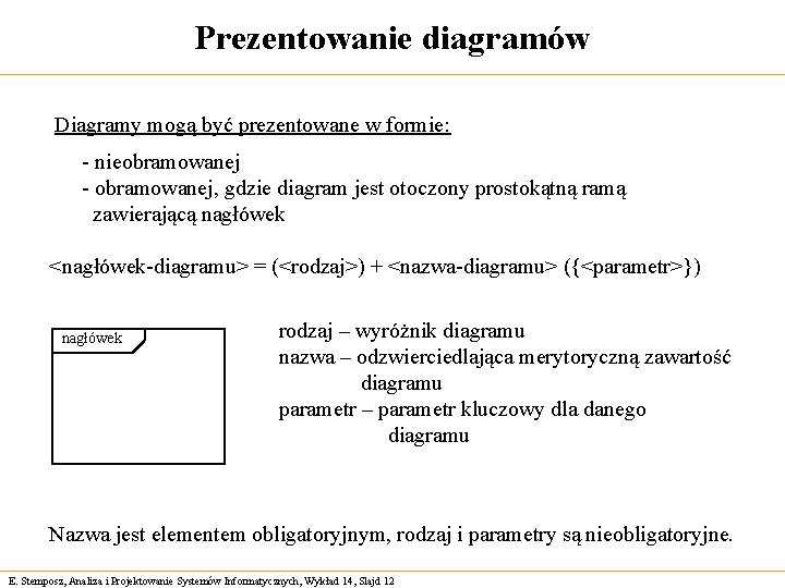 Prezentowanie diagramów Diagramy mogą być prezentowane w formie: - nieobramowanej - obramowanej, gdzie diagram