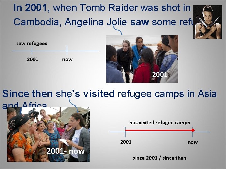 In 2001, when Tomb Raider was shot in Cambodia, Angelina Jolie saw some refugees.