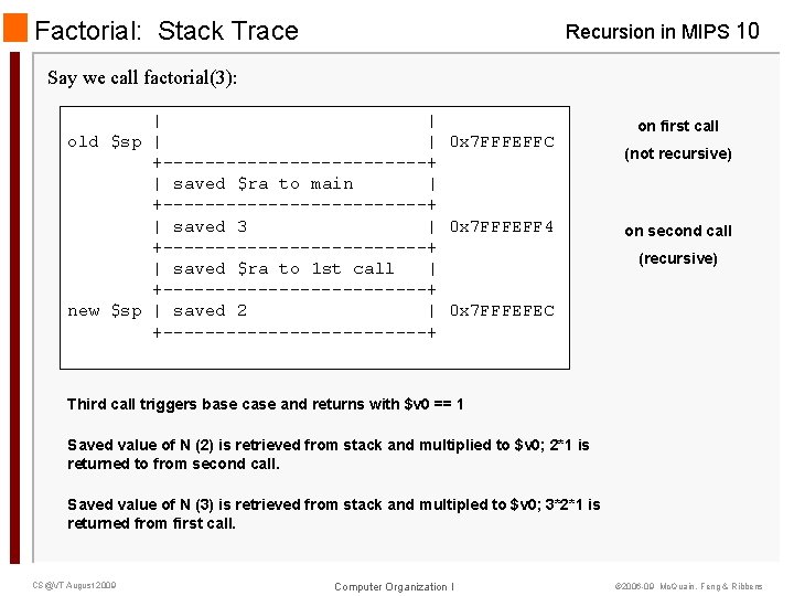 Factorial: Stack Trace Recursion in MIPS 10 Say we call factorial(3): | | old
