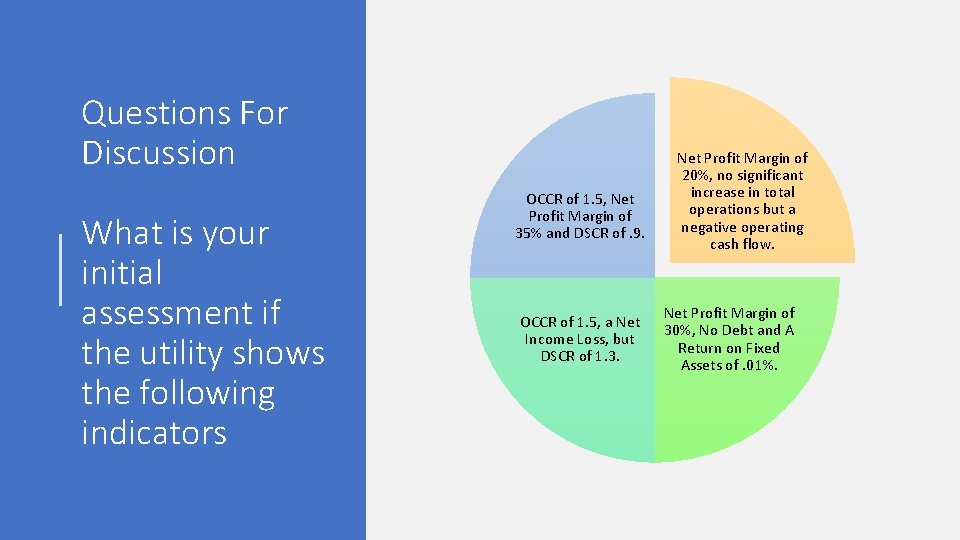 Questions For Discussion What is your initial assessment if the utility shows the following