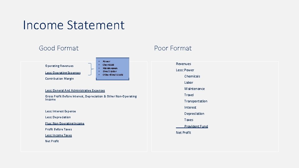 Income Statement Good Format Operating Revenues Less: Operating Expenses Contribution Margin Poor Format •