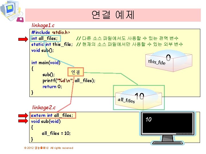 연결 예제 linkage 1. c #include <stdio. h> int all_files; // 다른 소스 파일에서도