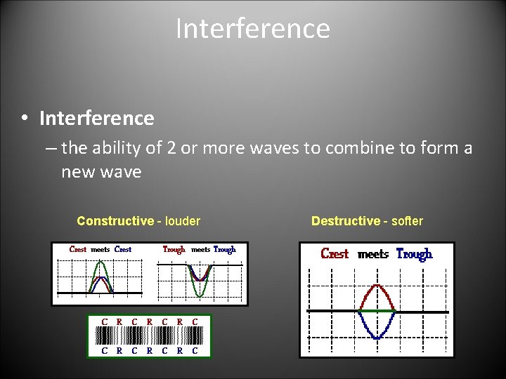 Interference • Interference – the ability of 2 or more waves to combine to