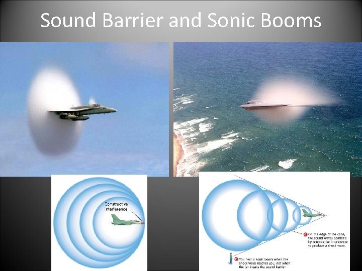 Sound Barrier and Sonic Booms 