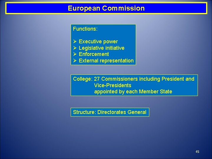 European Commission Functions: Ø Executive power Ø Legislative initiative Ø Enforcement Ø External representation