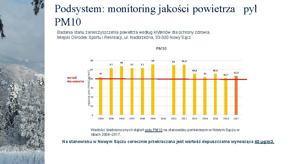 Podsystem: monitoring jakości powietrza pył PM 10 Badania stanu zanieczyszczenia powietrza według kryteriów dla