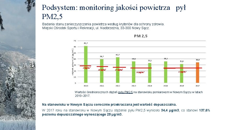 Podsystem: monitoring jakości powietrza pył PM 2, 5 Badania stanu zanieczyszczenia powietrza według kryteriów