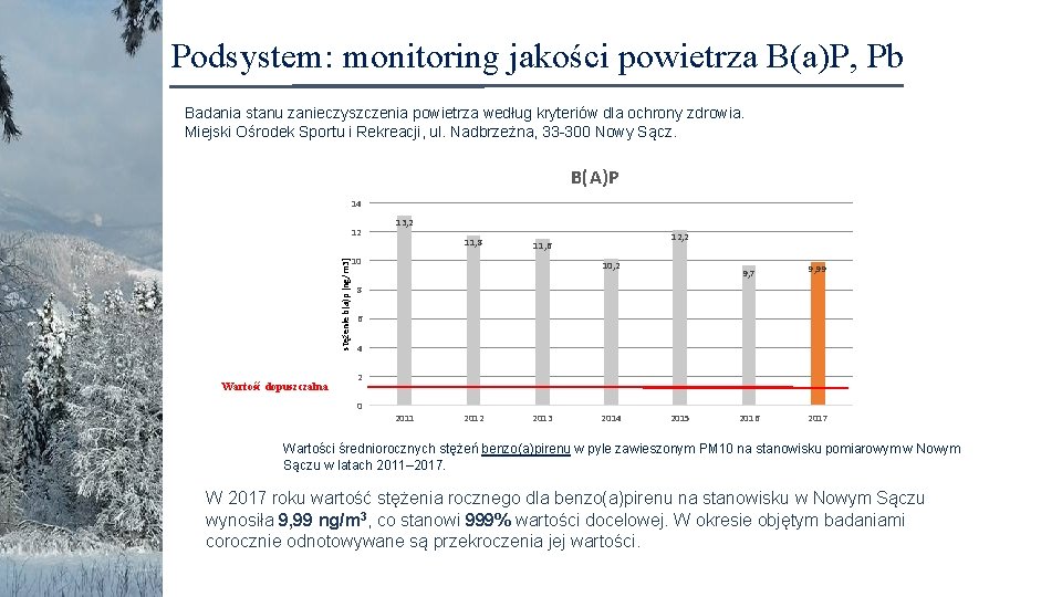 Podsystem: monitoring jakości powietrza B(a)P, Pb Badania stanu zanieczyszczenia powietrza według kryteriów dla ochrony