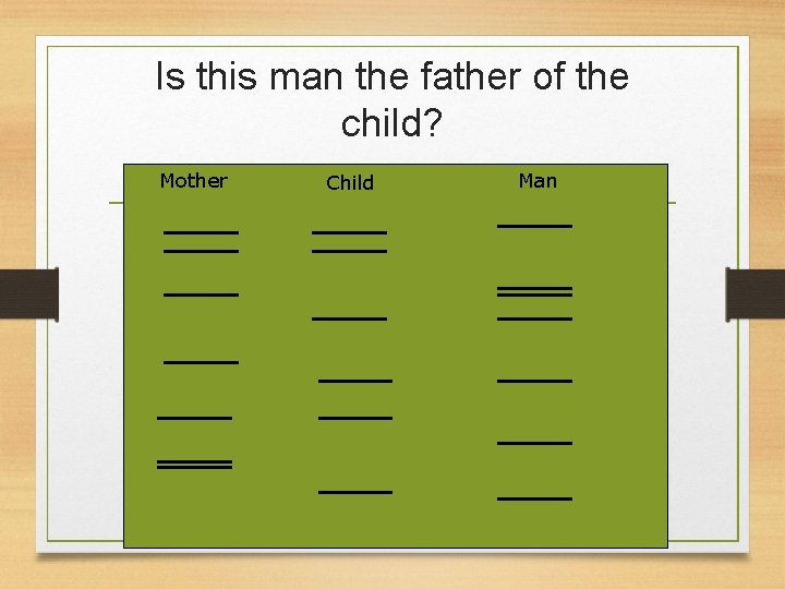 Is this man the father of the child? Mother Child Man 