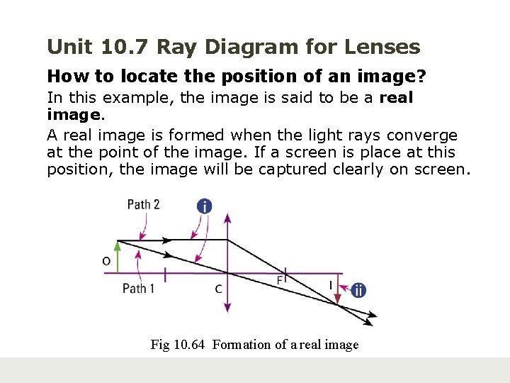 Unit 10. 7 Ray Diagram for Lenses How to locate the position of an