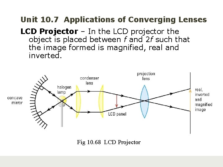 Unit 10. 7 Applications of Converging Lenses LCD Projector – In the LCD projector